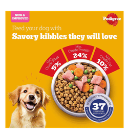 Bombay pet foods home delivery shop