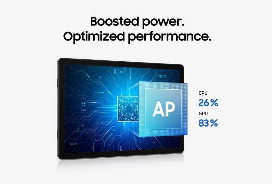 Buy Samsung Galaxy Tab A11+ | 6 GB RAM & 128 GB ROM | 11