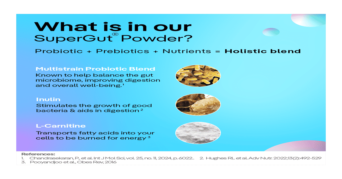 Lean Gut Example Buy The Good Bug Metabolically Lean Super Gut Powder Online () At Best ...