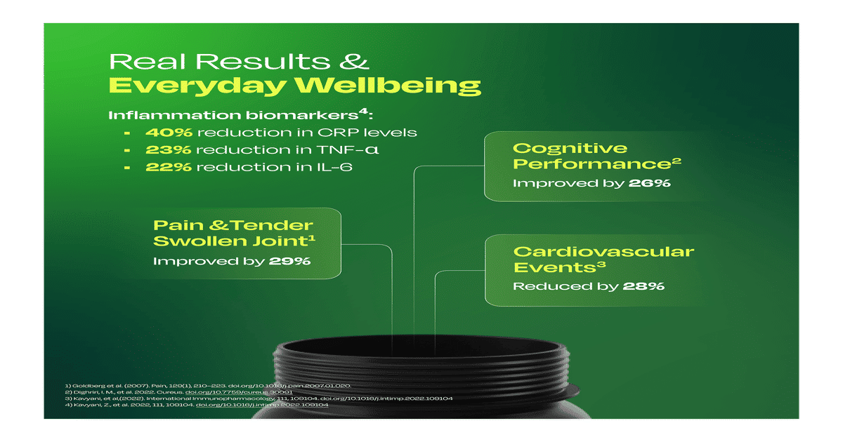 Buy Nutrabay Wellness Fish Oil Omega 3 1000Mg Online () At Best Price
