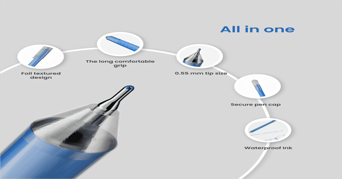 Buy Linc Ocean Classic Gel Pen | Green Ink | Pack of 5 Online () At ...