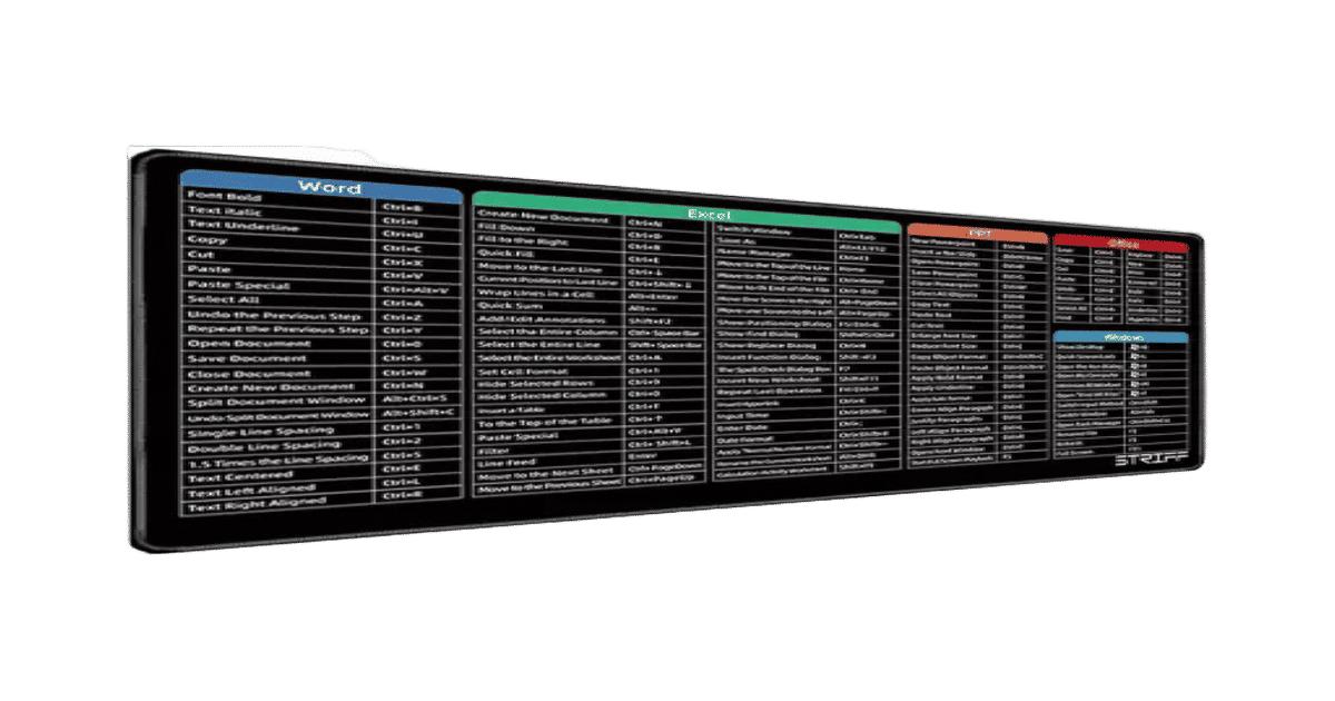 Windows Hot Key Mat Buy STRIFF Windows & Office Keyboard Shortcut Desk Mat | (800mm x 300mm ...