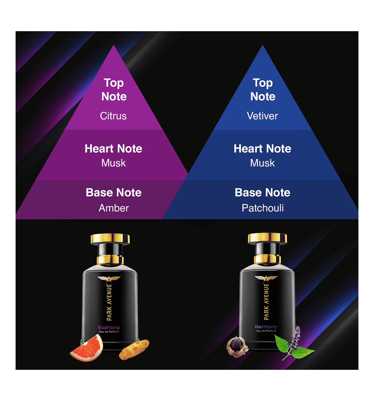 Eau De Parfum Park Avenue Twin Perfume Set Buy Park Avenue