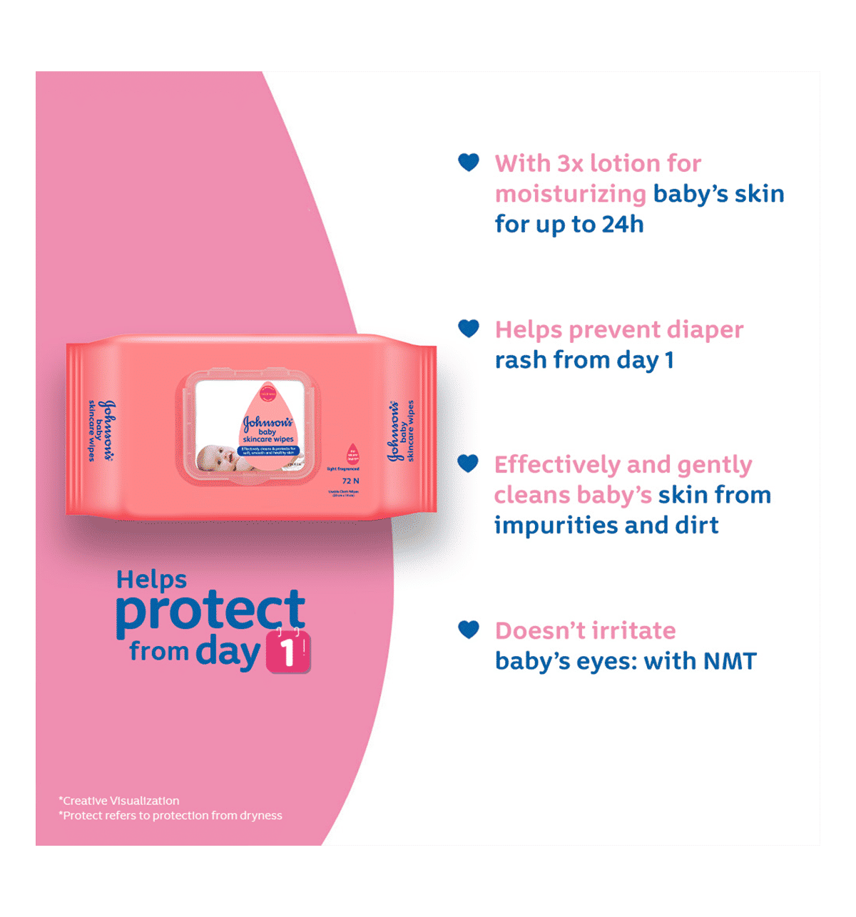 Buy Johnson Johnson Baby Skincare Wipes 72 Pieces Pack Online
