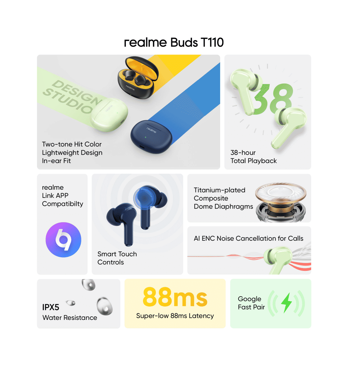 realme Buds T110 Truly Wireless Earbuds, 38 Hours, Black - Image 5