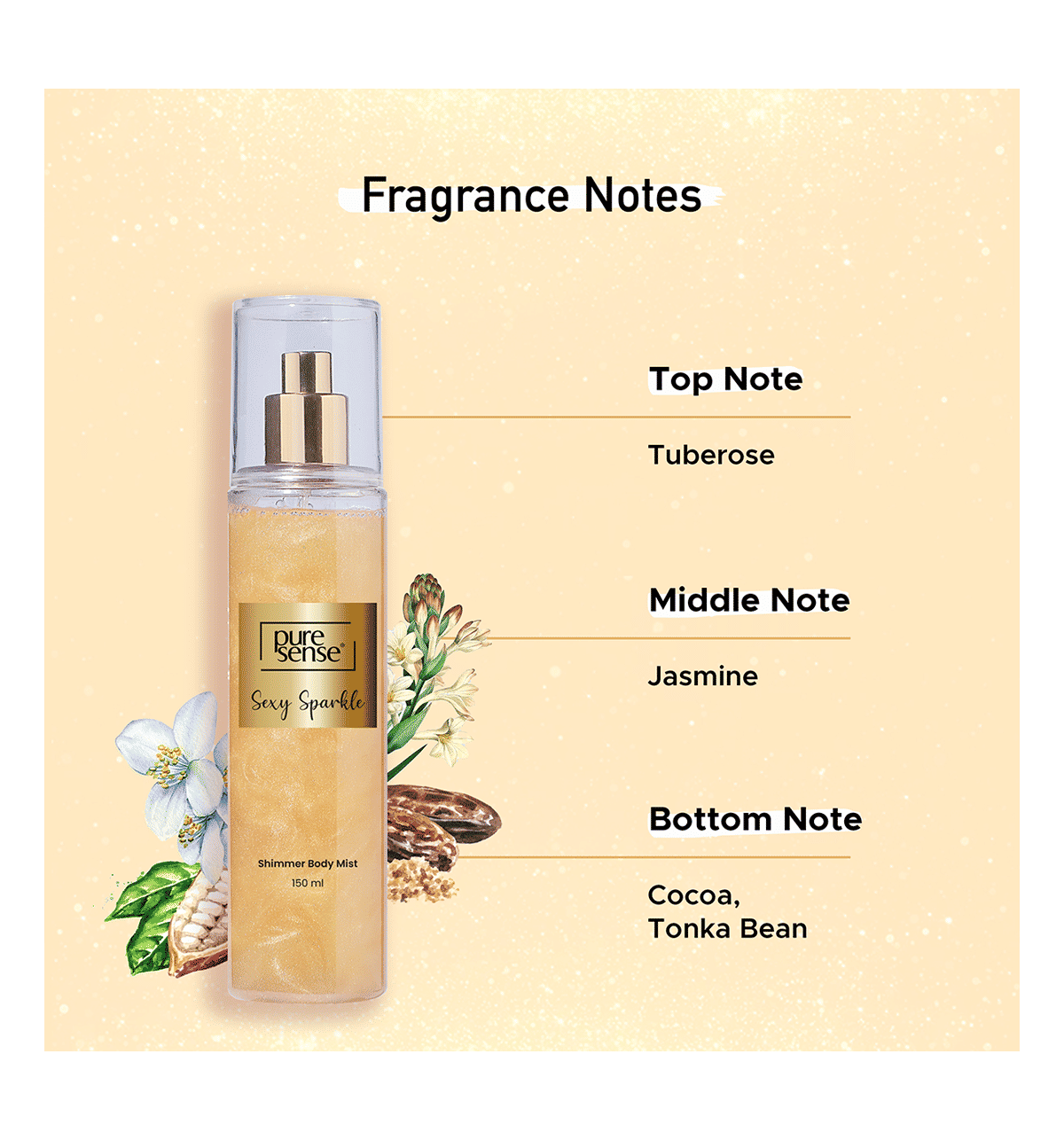 Buy Pure Sense products online at the Lowest Prices- Instamart