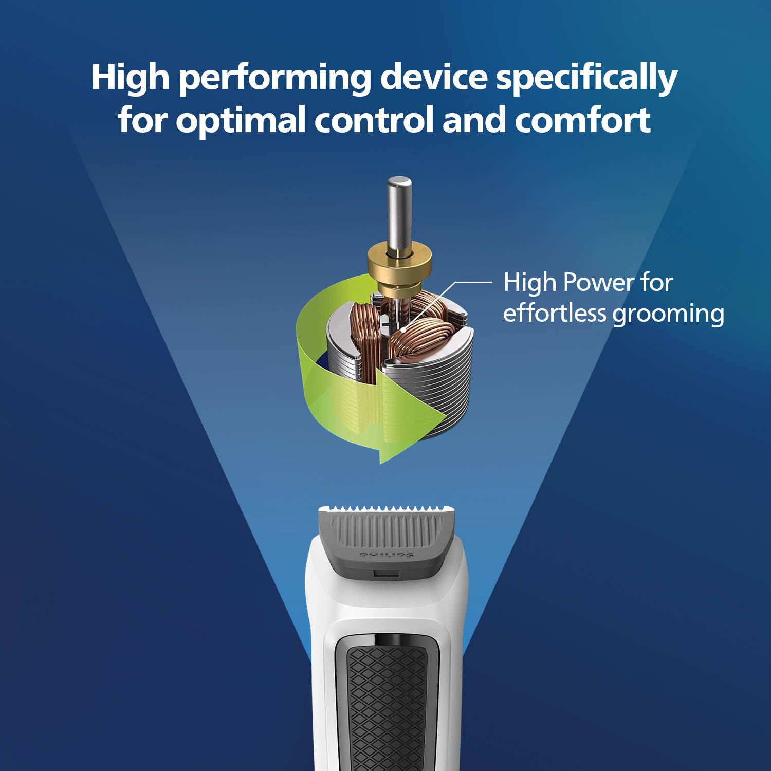 Buy Philips India's No.1 Men's Trimmer | 7-in-1 Kit | Face and