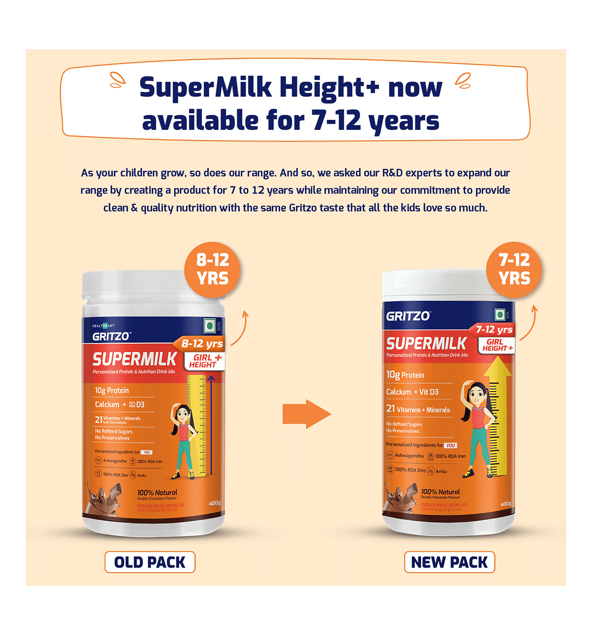 Buy Gritzo Supermilk Personalized Protein Nutrition Drink