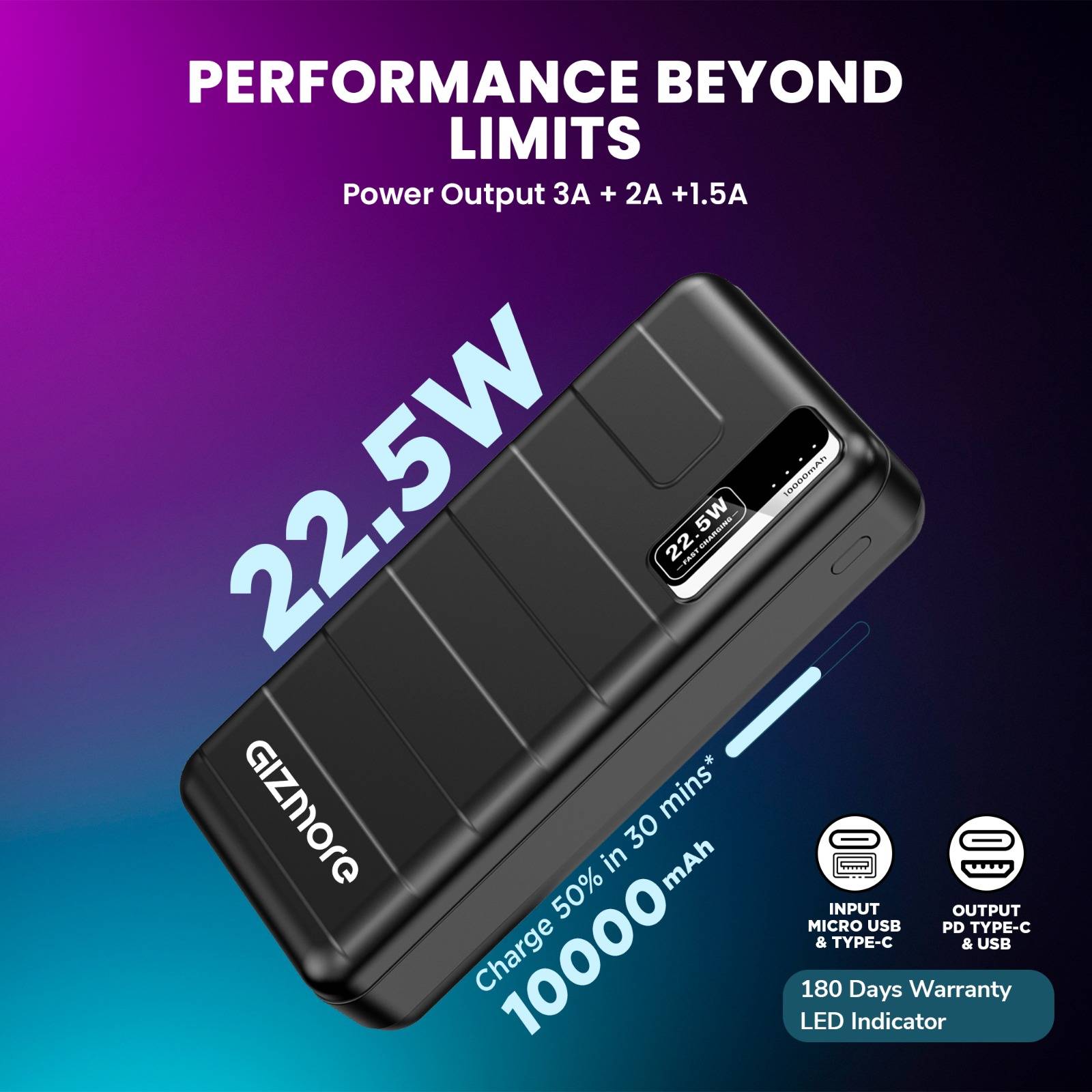 Buy GIZMORE PD10KP4 Power Bank, 10000mAh, 22W, Ports (Black