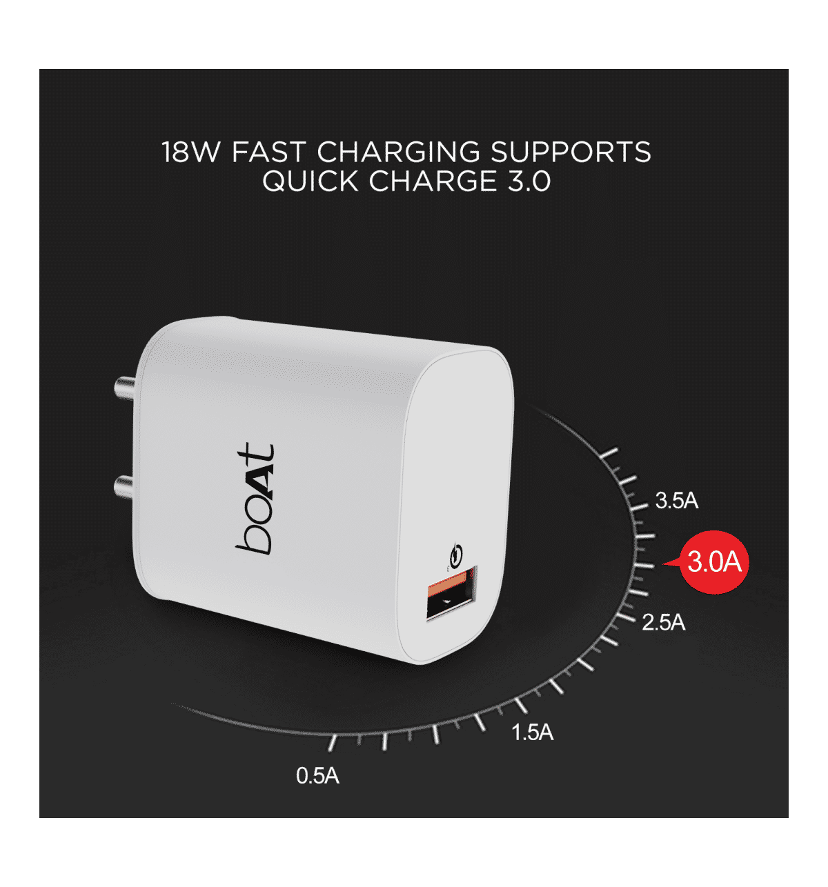 boAt 18W Power WCD QC3A Charger Combo Type C White Cable Included - Image 3