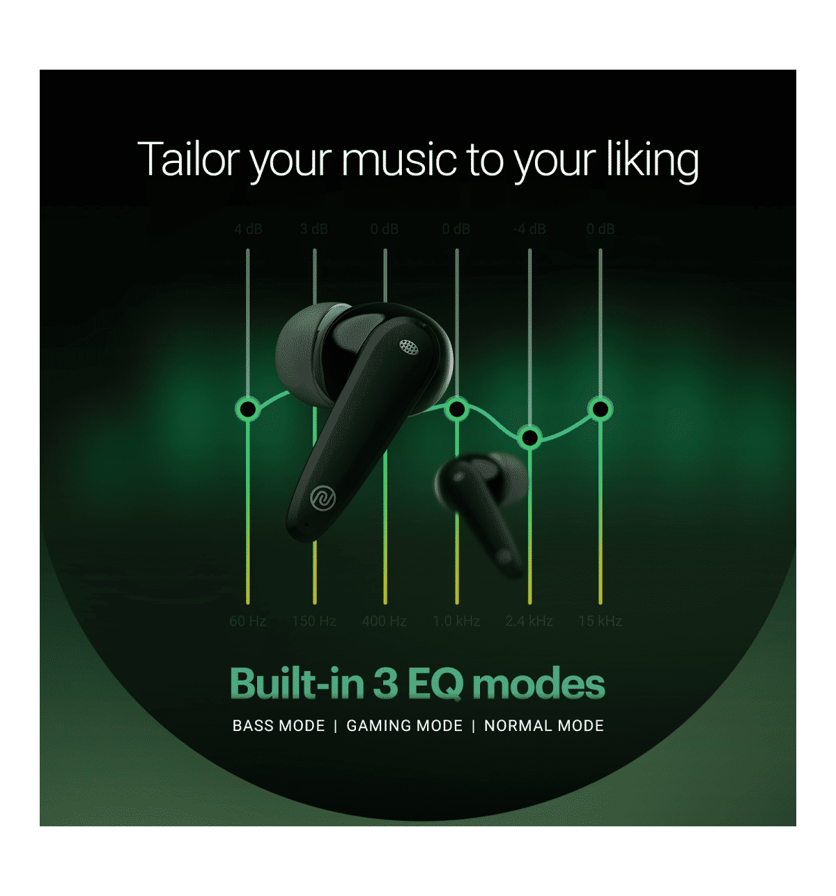 Buy Noise Buds VS404 In-Ear Truly Wireless Earbuds With Mic, 50