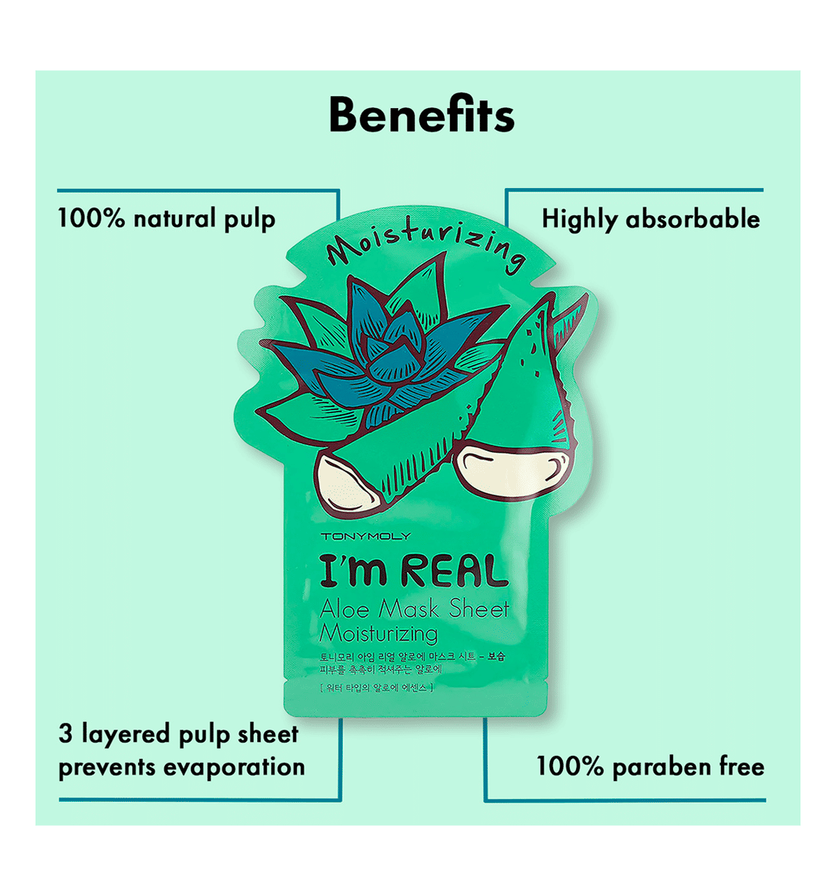 Buy Tonymoly I'M Aloe Mask Sheet Online (21 g) At Best Price