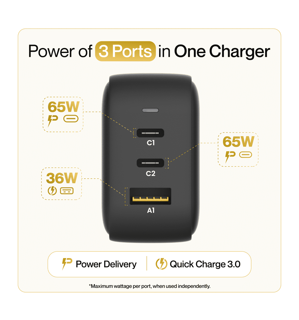 Buy Ambrane Charger Adapter, Ports- Type C USB for all