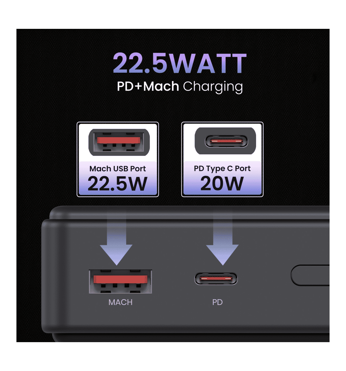 Portronics Luxcell B 20K 20000 mAH 22.5W Power Bank - Black