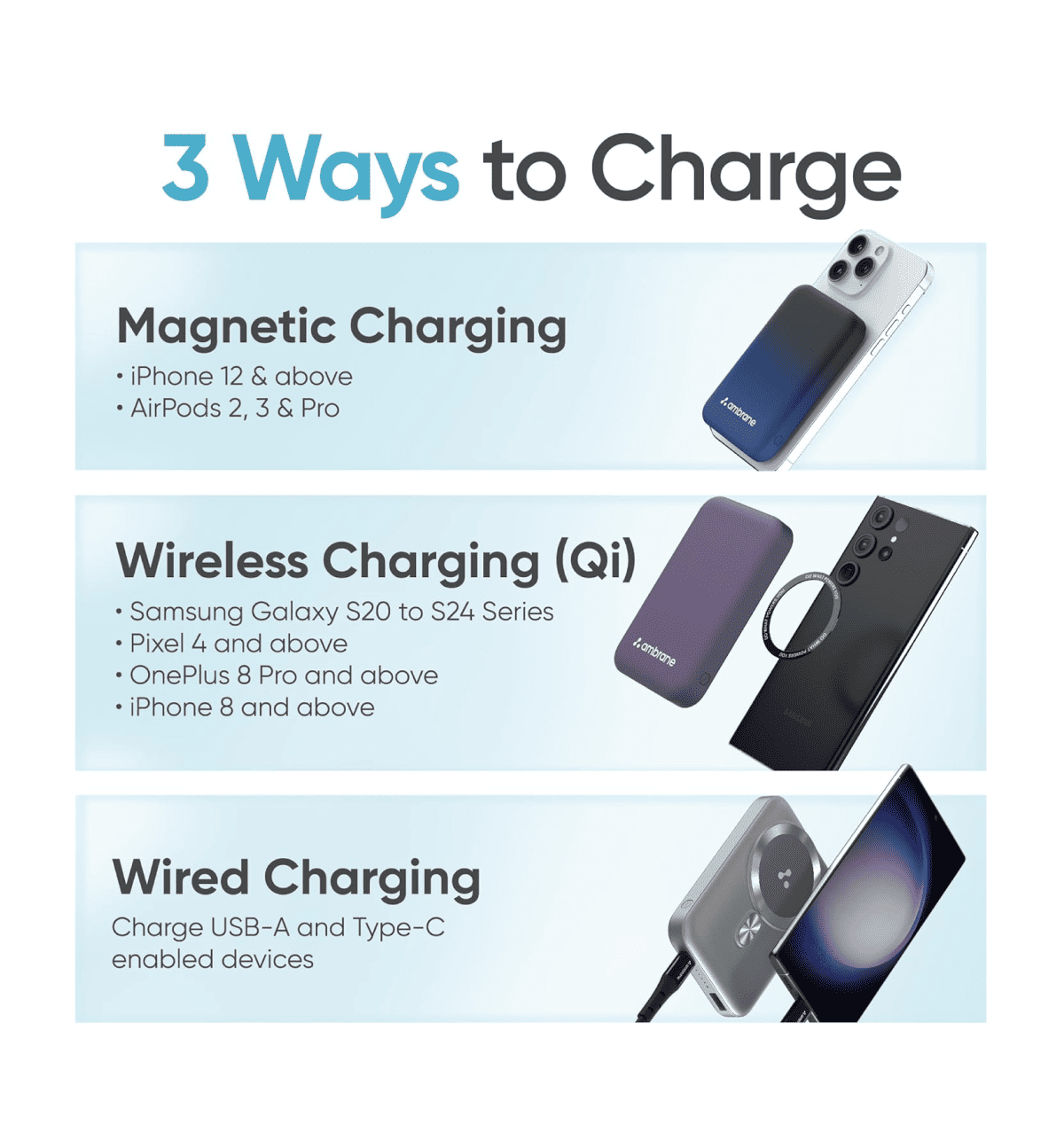 Fast Charging Does Oneplus 5g Support Wireless Charging Ce Does