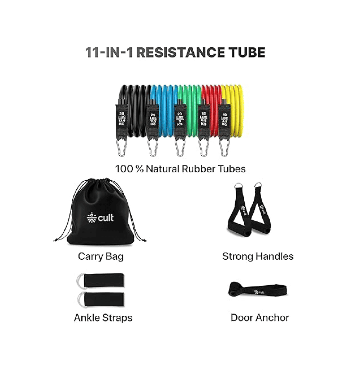 Cult 11-in-1 Resistance Tubes Set (Multicolor) - Image 2