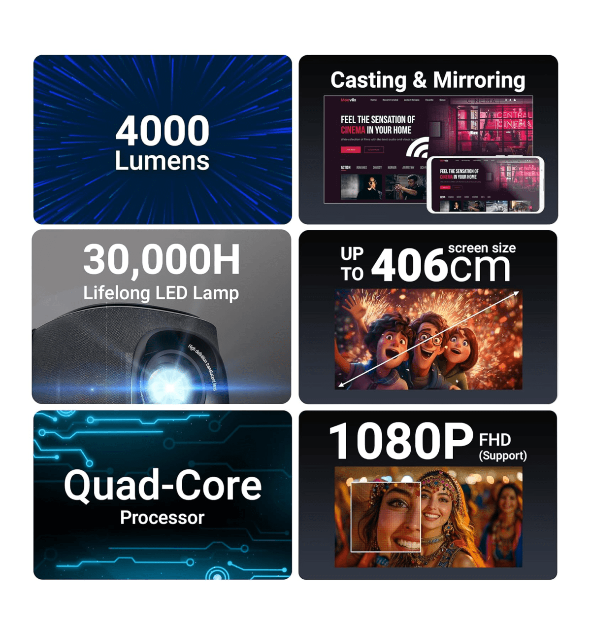 Zebronics ZEB-PIXAPLAY 24 4000lm 1080p Projector - Image 3