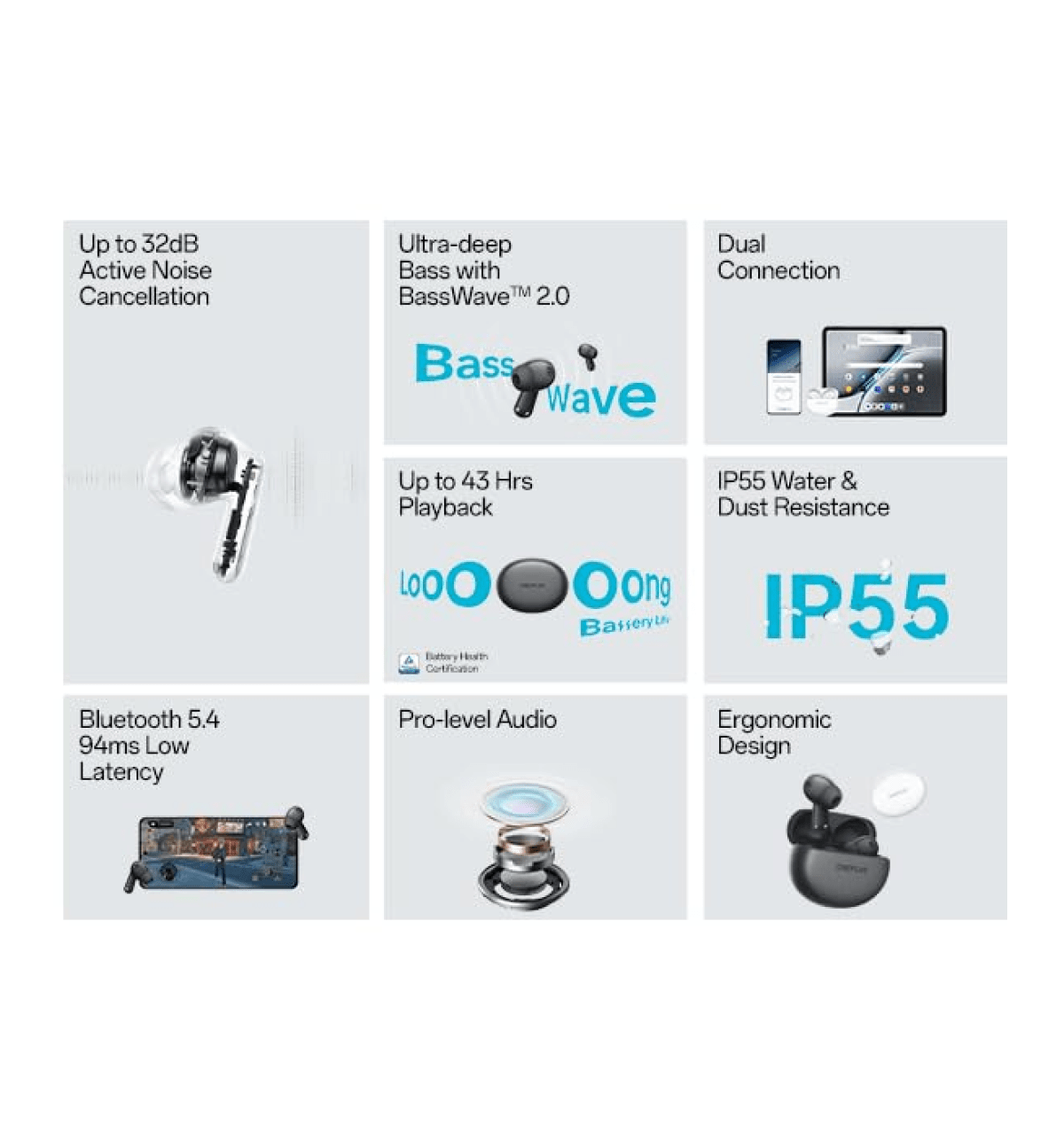 OnePlus Nord Buds 3 TWS Earbuds Harmonic Gray - Image 5