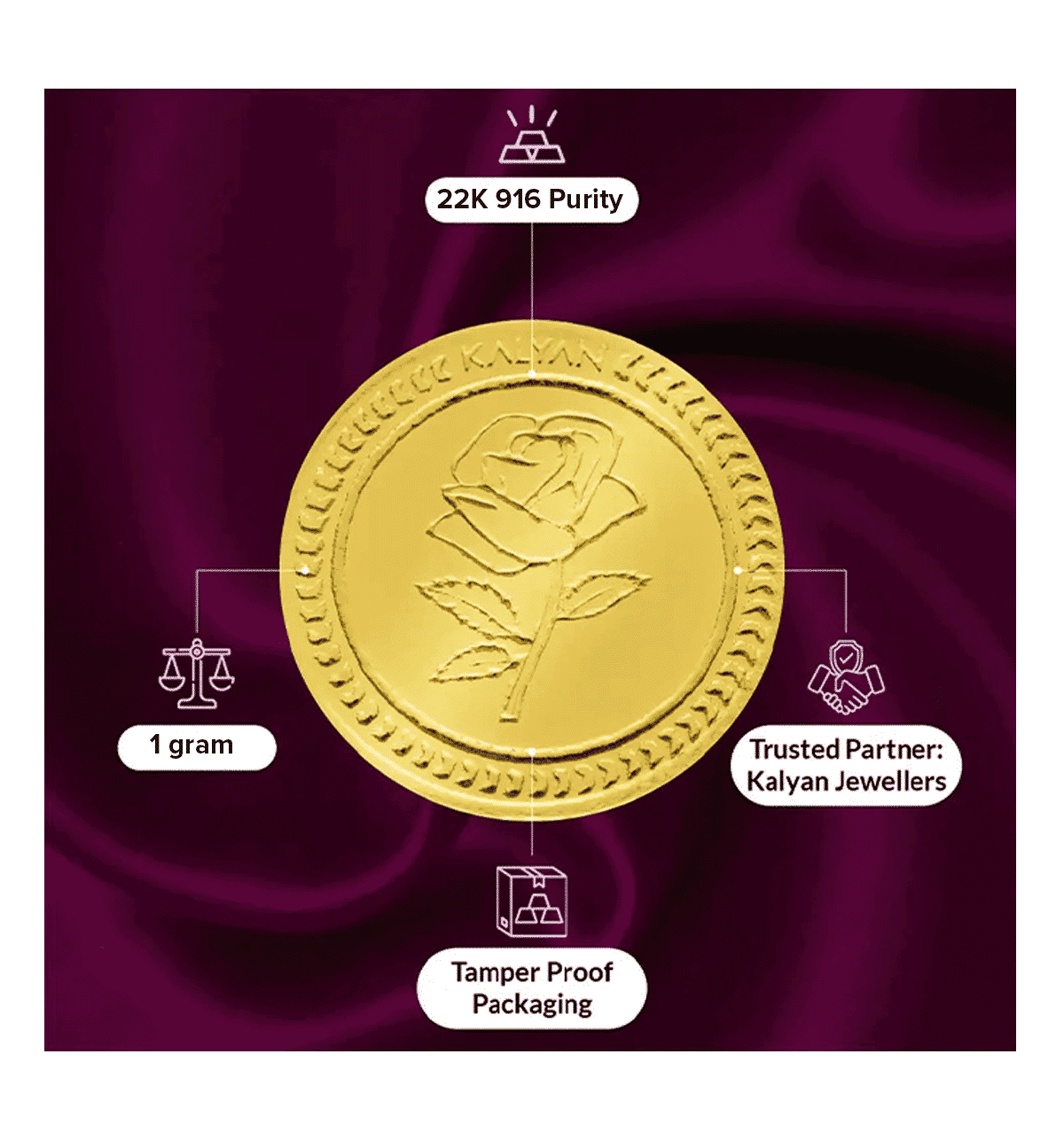 Gram Kalyan Jewellers 24k Gold Price Buy Kalyan Jewellers Products