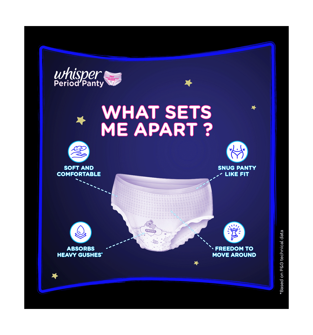 Buy Whisper Super Absorbent Period Panty, M-L Panties Online (6