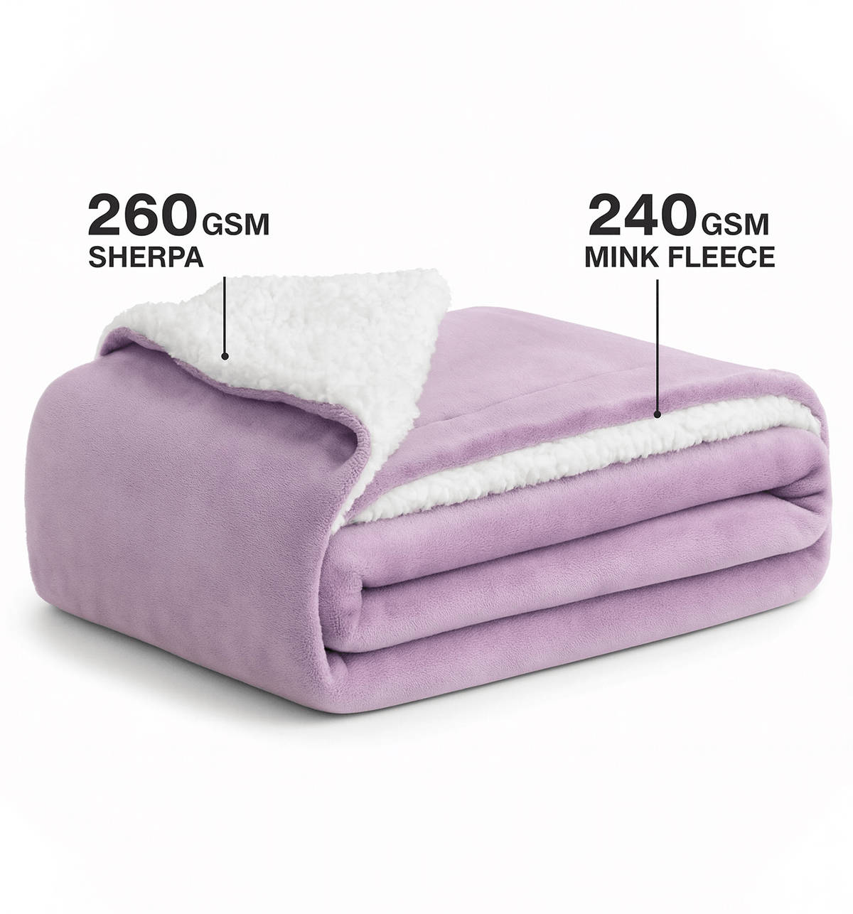 Buy Furnofy Sherpa Warm Blanket for Single Bed (260+240 GSM, Solid