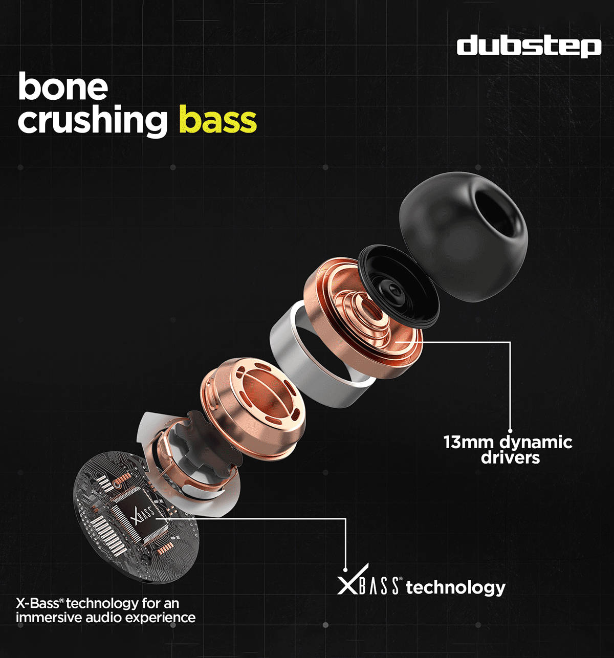 Dubstep Jive J7 In-Ear Bluetooth Neckband Black - Image 7