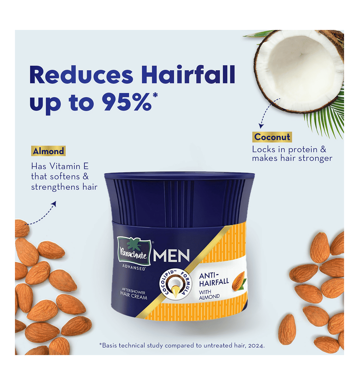 Parachute Advansed Men Hair Cream, Anti-Hairfall 100g - Image 4