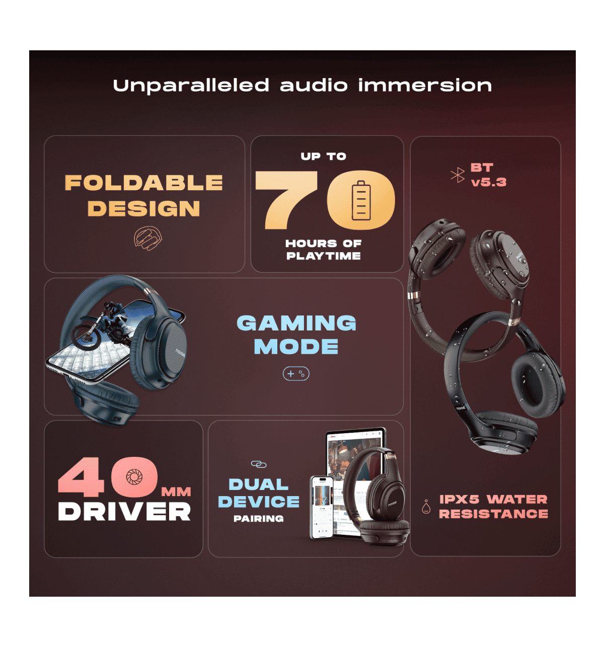 Noise Airwave Max 3 Wireless Headphones, 70H Playtime, BT v5.3, - Image 2