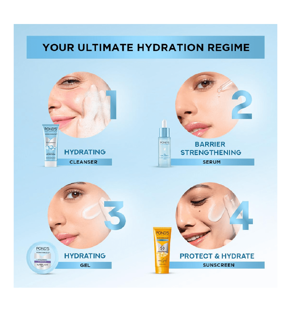 Pond's Hydra Miracle Super Light Gel 100ml - Image 5