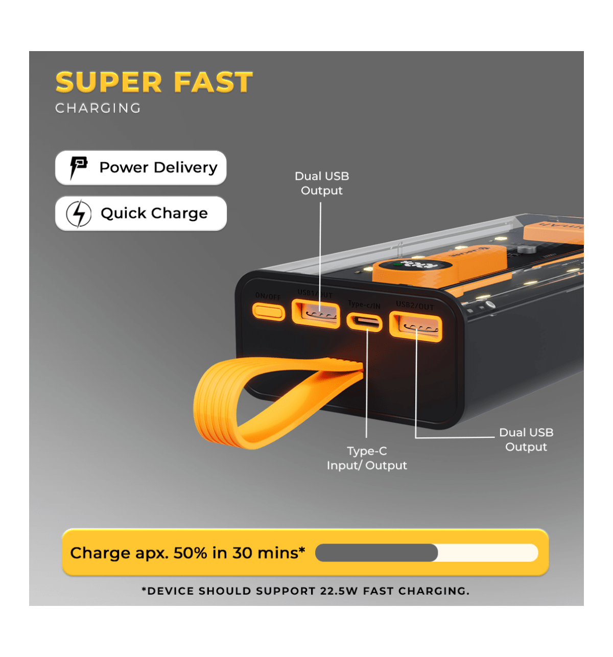 LAPCARE Bolt Pro 20000mAh Power Bank Black - Image 4