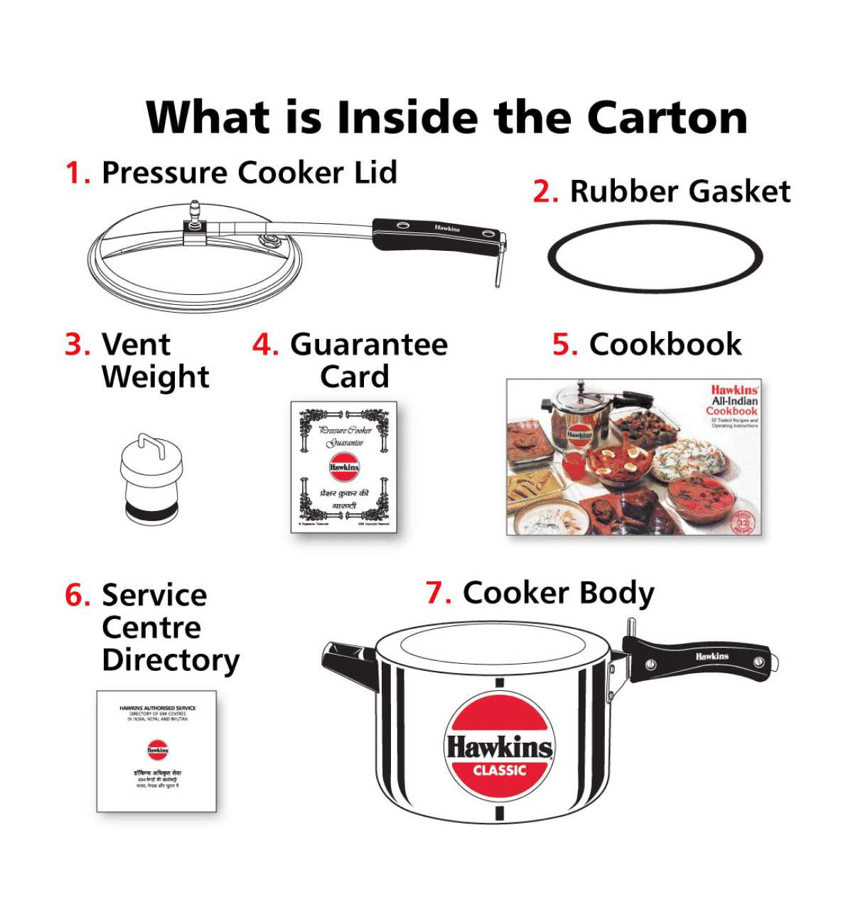 Buy Hawkins Aluminum Family-Size Classic Pressure Cooker (5L