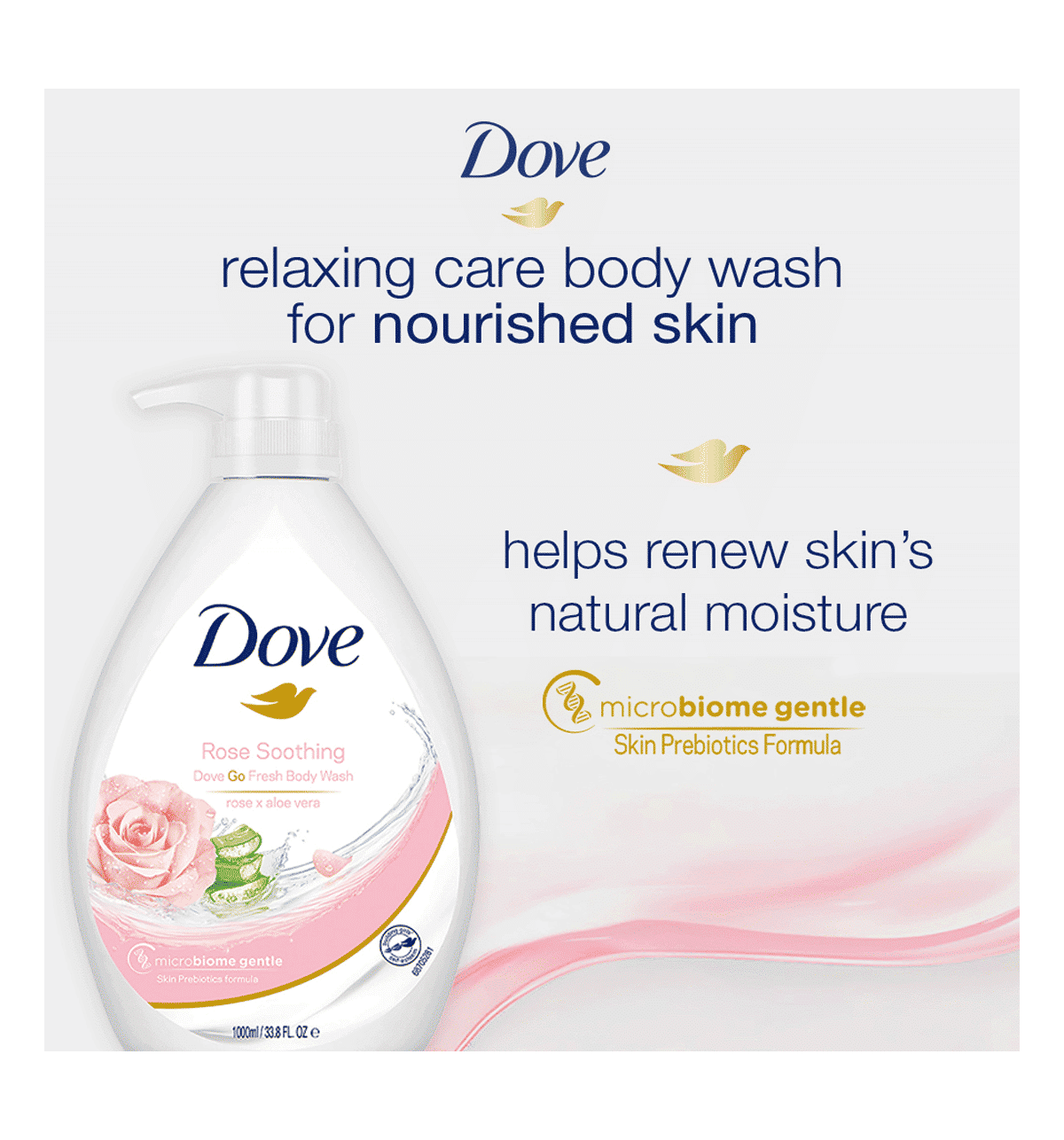 Buy Dove Rose Soothing Go Fresh Body Wash Rose And Aloevera Microbiome  Gentle Skin Prebiotics Formula Online () At Best Price