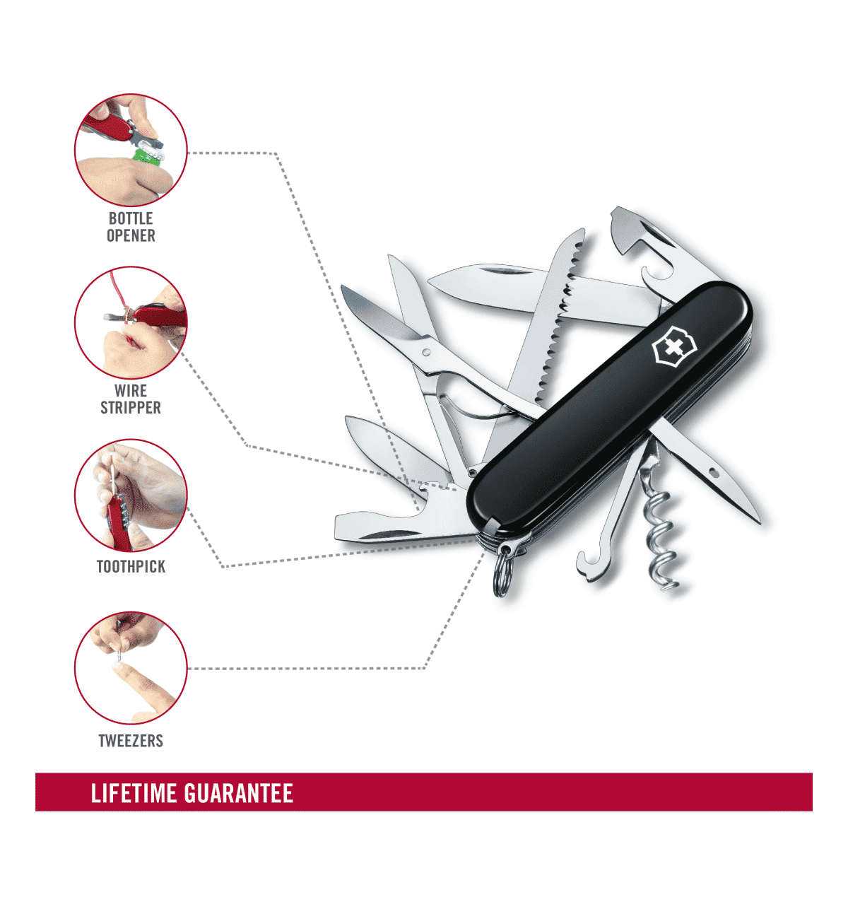 Buy Victorinox Swiss Army Knife Huntsman, 15 functions, 91Mm,Black