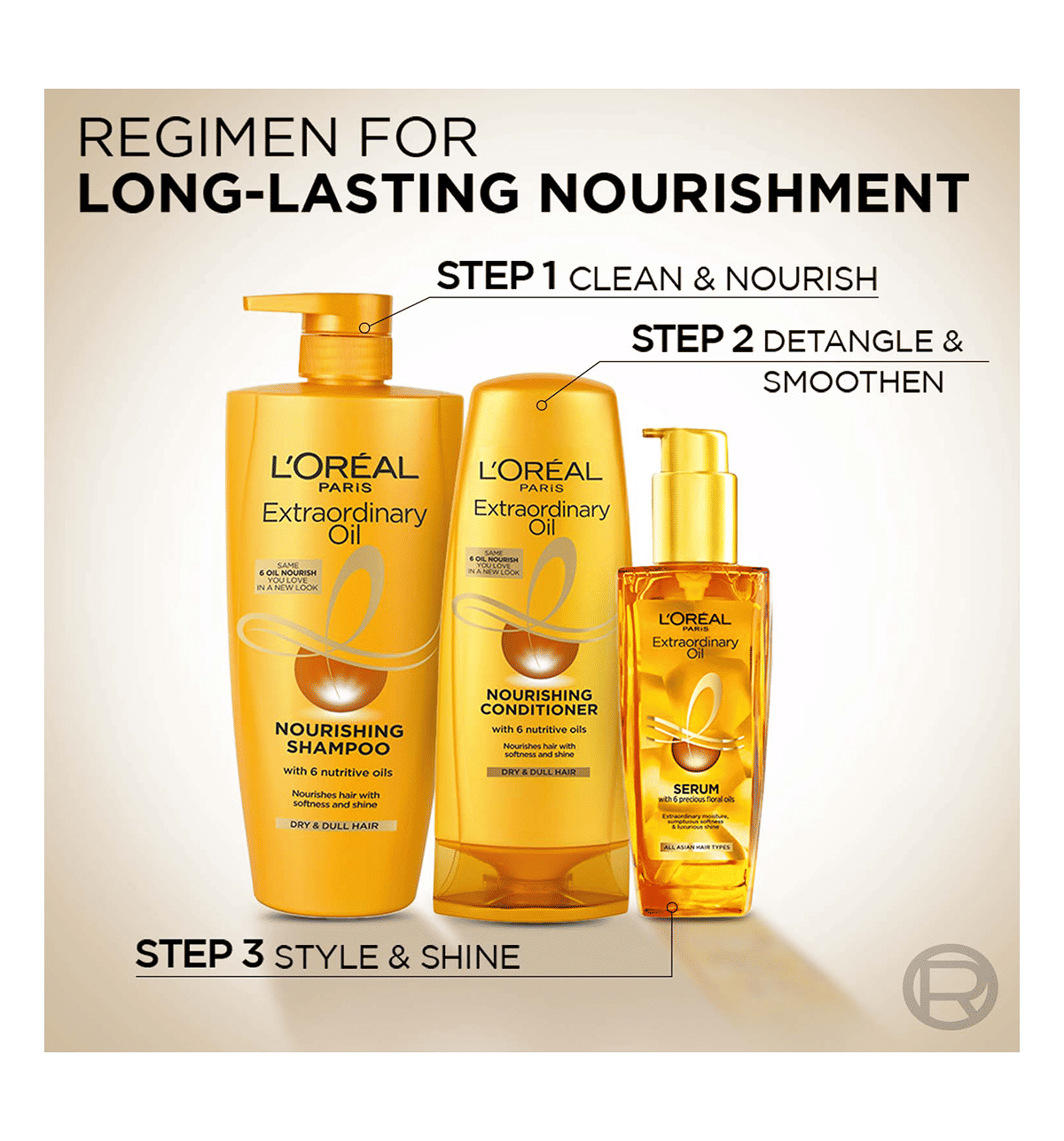 Buy L'Oreal Paris Serum, Protection And Shine, For Dry, Flyaway