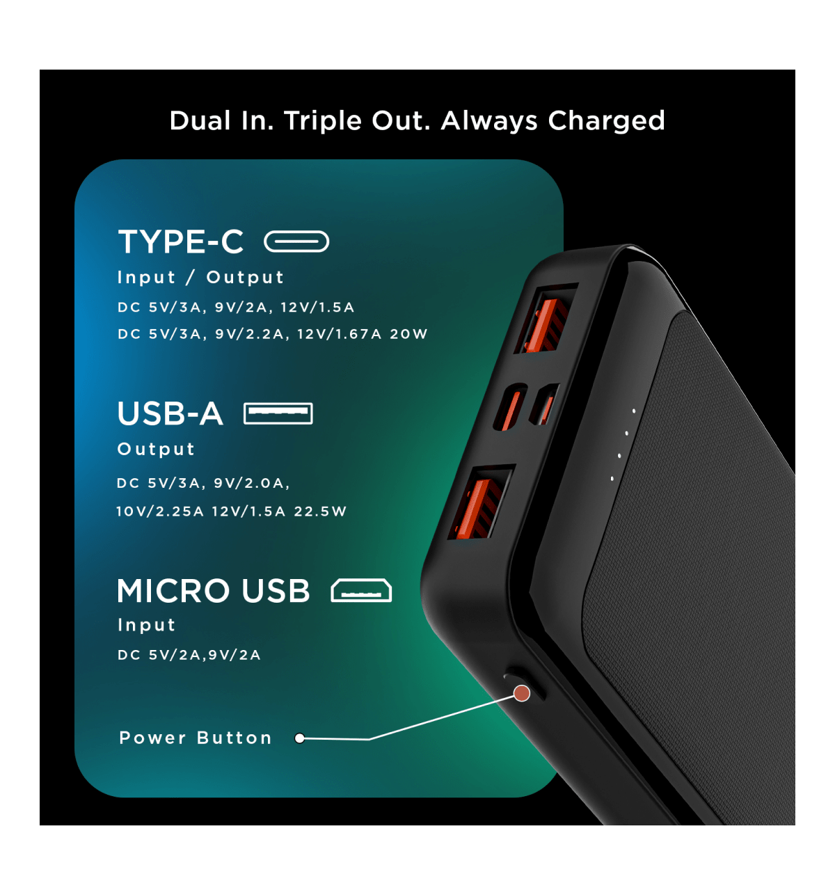 HAMMER Ultra Charge 20000mAh 22.5W Power Bank 20W PD Fast Charging, 3 Output, 2 Input Ports - Black - Image 5