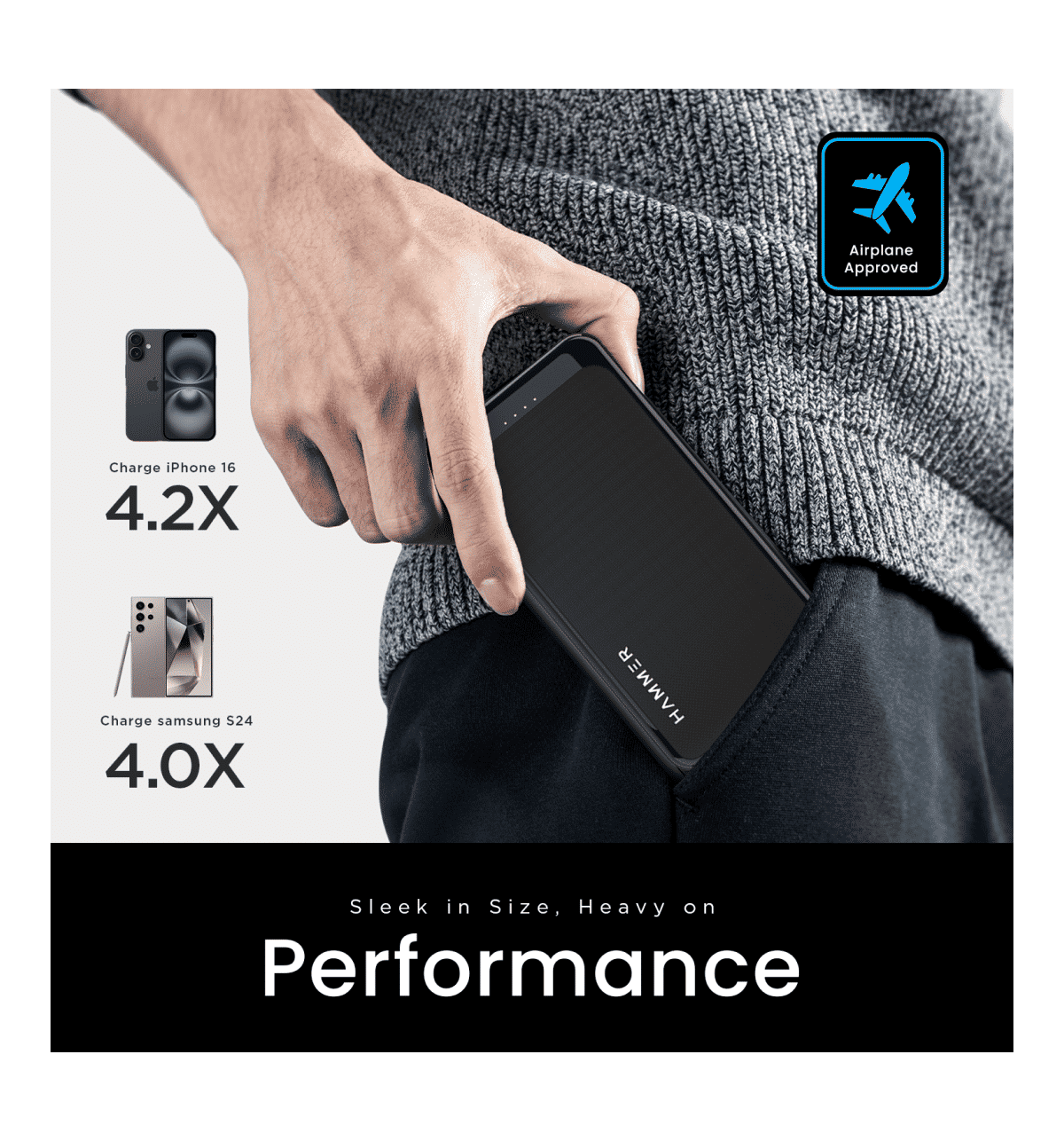 HAMMER Ultra Charge 20000mAh 22.5W Power Bank 20W PD Fast Charging, 3 Output, 2 Input Ports - Black - Image 4