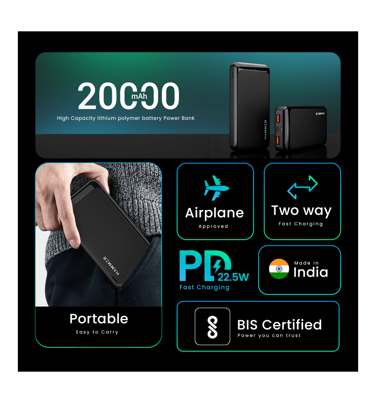 HAMMER Ultra Charge 20000mAh 22.5W Power Bank 20W PD Fast Charging, 3 Output, 2 Input Ports - Black - Image 2