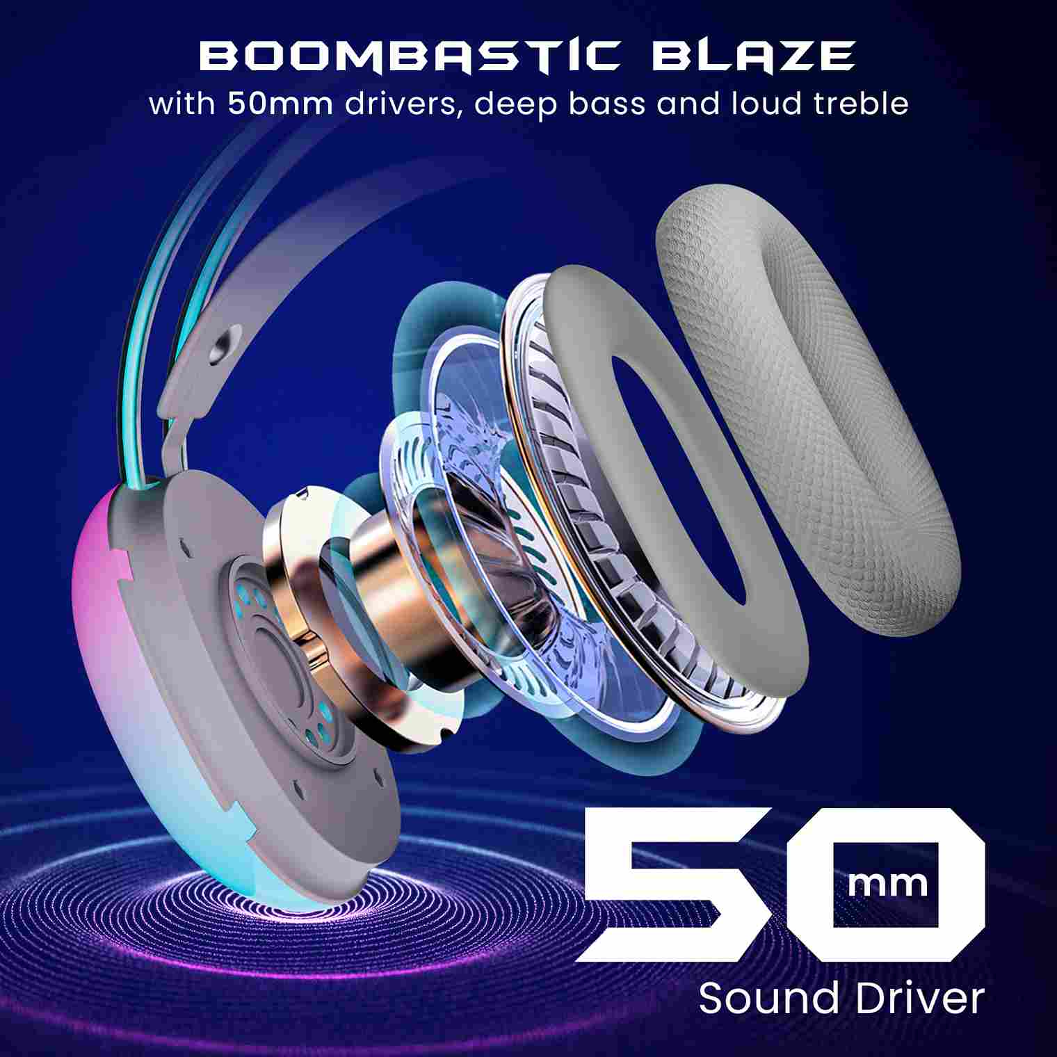 Hammer Blaze Wired Over Ear Gaming Headphones with Mic, C Type - Image 3