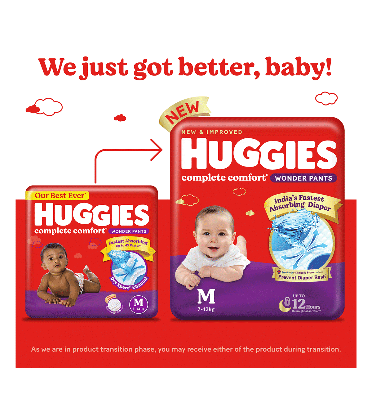 Huggies Pant Wonder Baby Diaper (M, 7-12 Kg, 76 Pieces, complete Comfort)