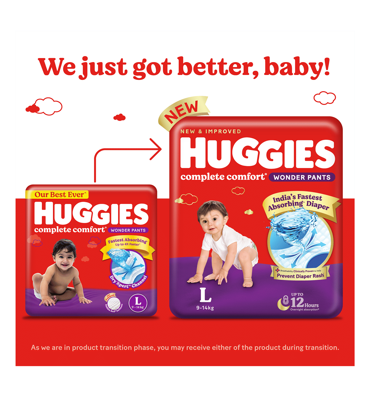 Buy Huggies Wonder Pant Diaper (L, 9-14 Kg, Pack of 2, Fast