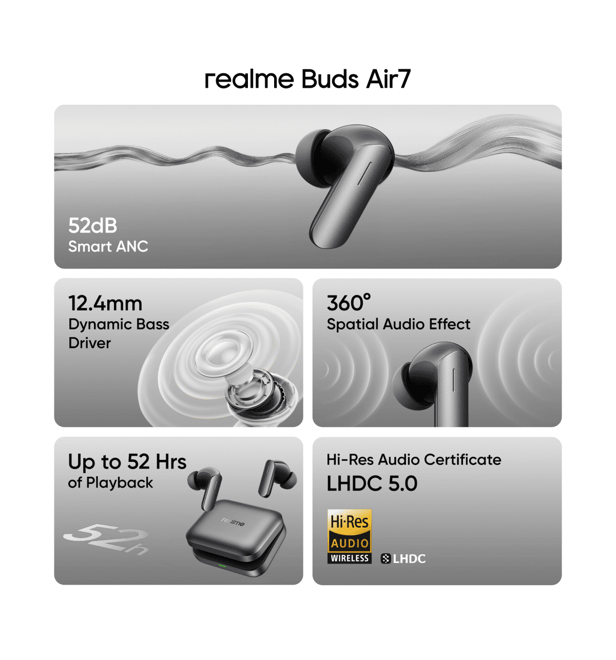REALME Buds Air 7 True Wireless Earbuds - Image 2