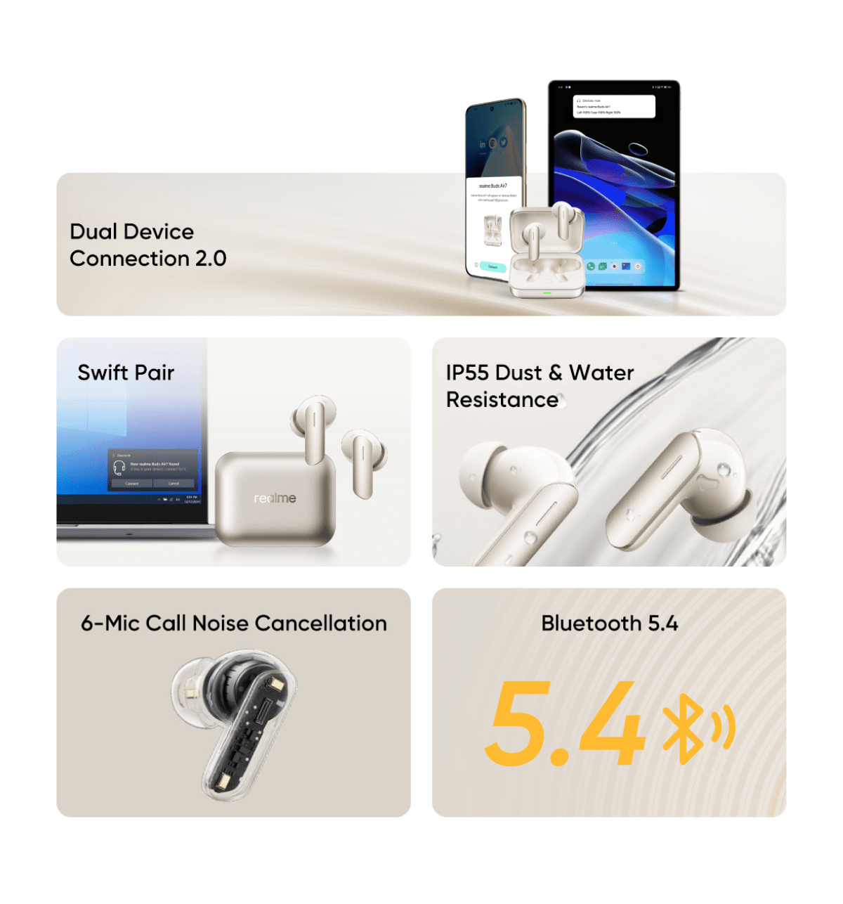 Realme Buds Air 7 TWS Earbuds, Moss Green - Image 5