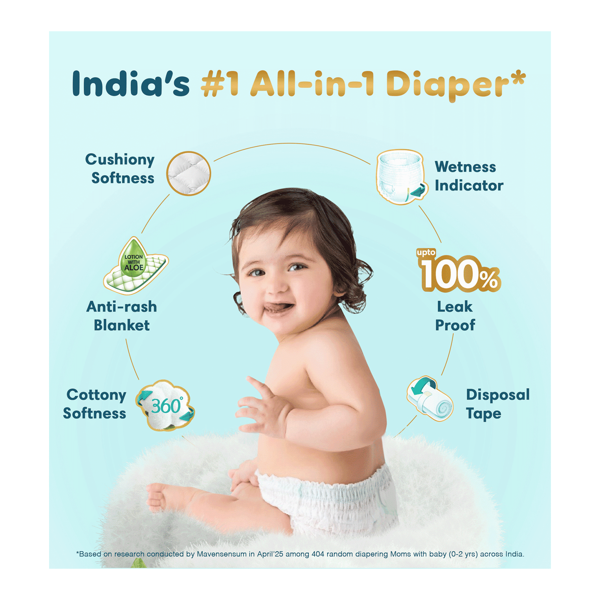 Buy Pampers Pant Baby Diaper (M, 7-12 kg, 108 Pieces, Anti-Rash