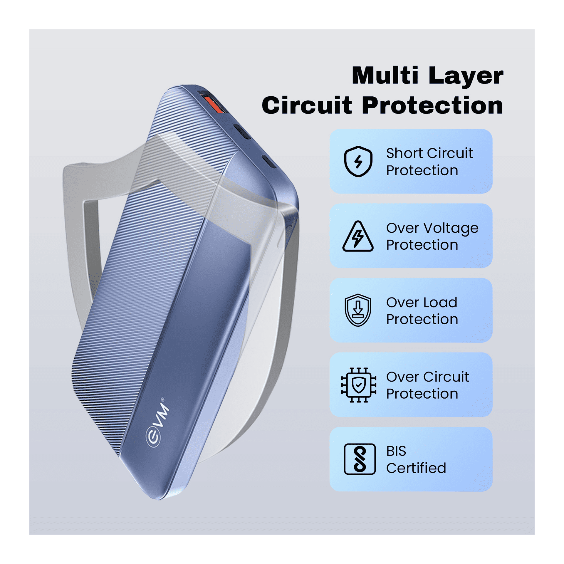 EVM EnBolt 10000mAh PowerBank 22.5W Quick Charge (Blue) - Image 4