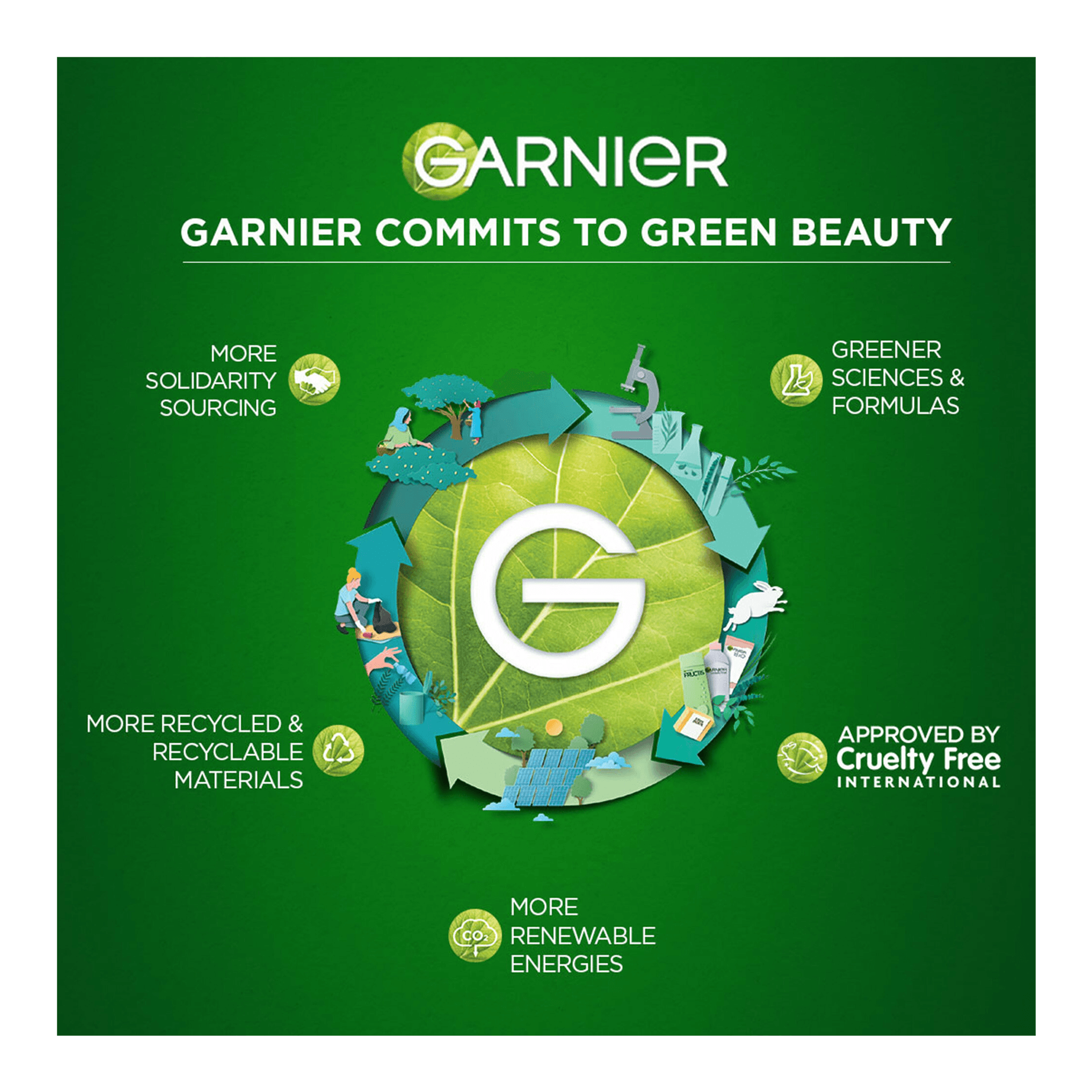 Garnier Men Oil Clear Deep Cleansing Face Wash 100g - Image 8