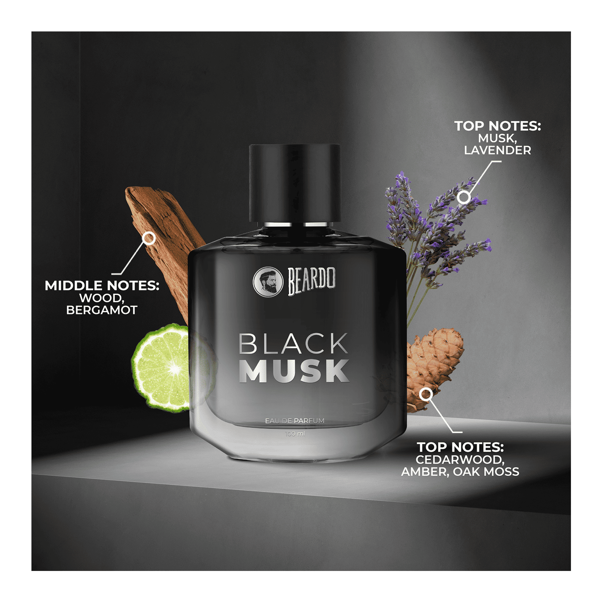 Buy Beardo Men Black Musk Eau De Parfum Online (100 ml) At Best Price
