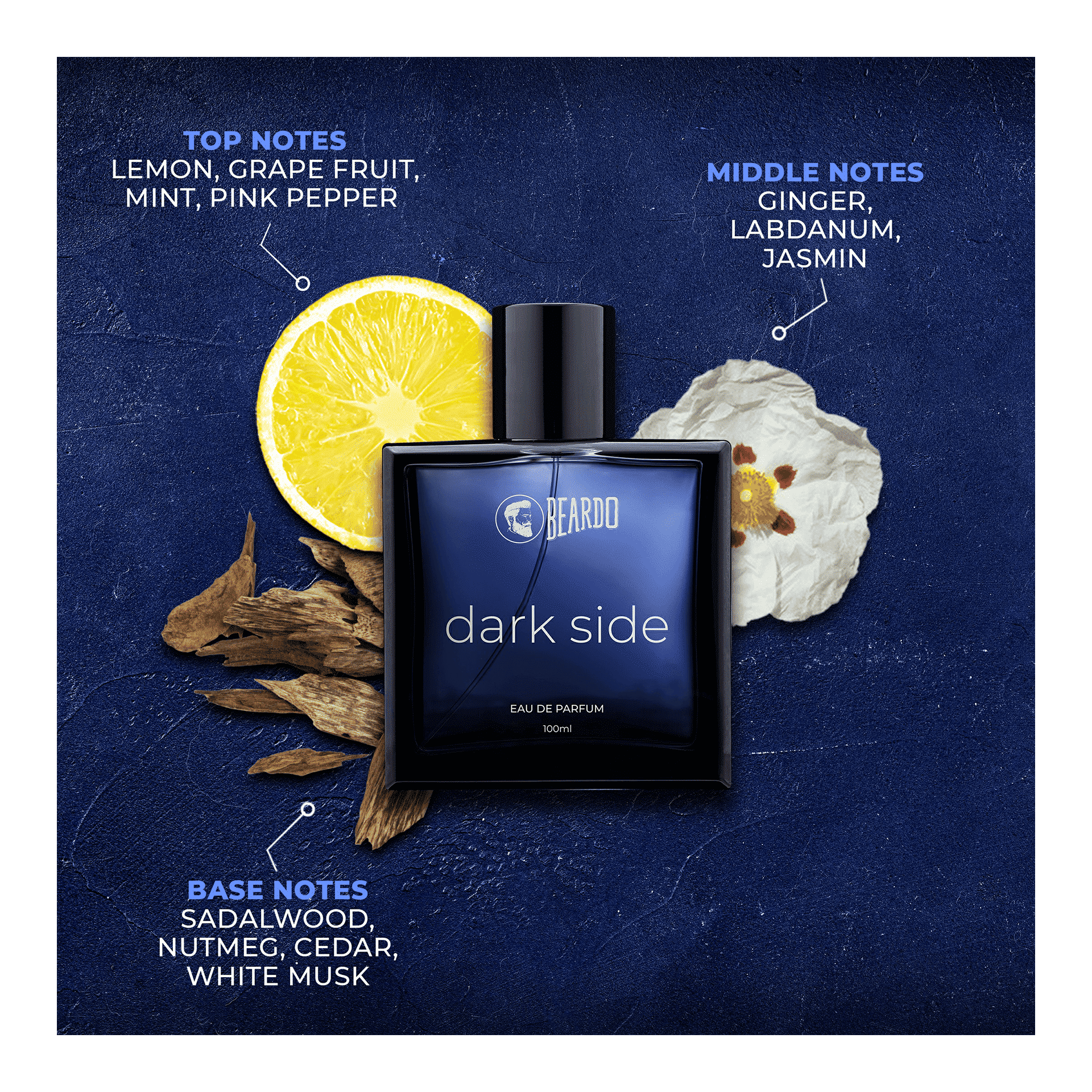 Beardo Origin Perfume For Strong Lasting Perfume Beardo The Best