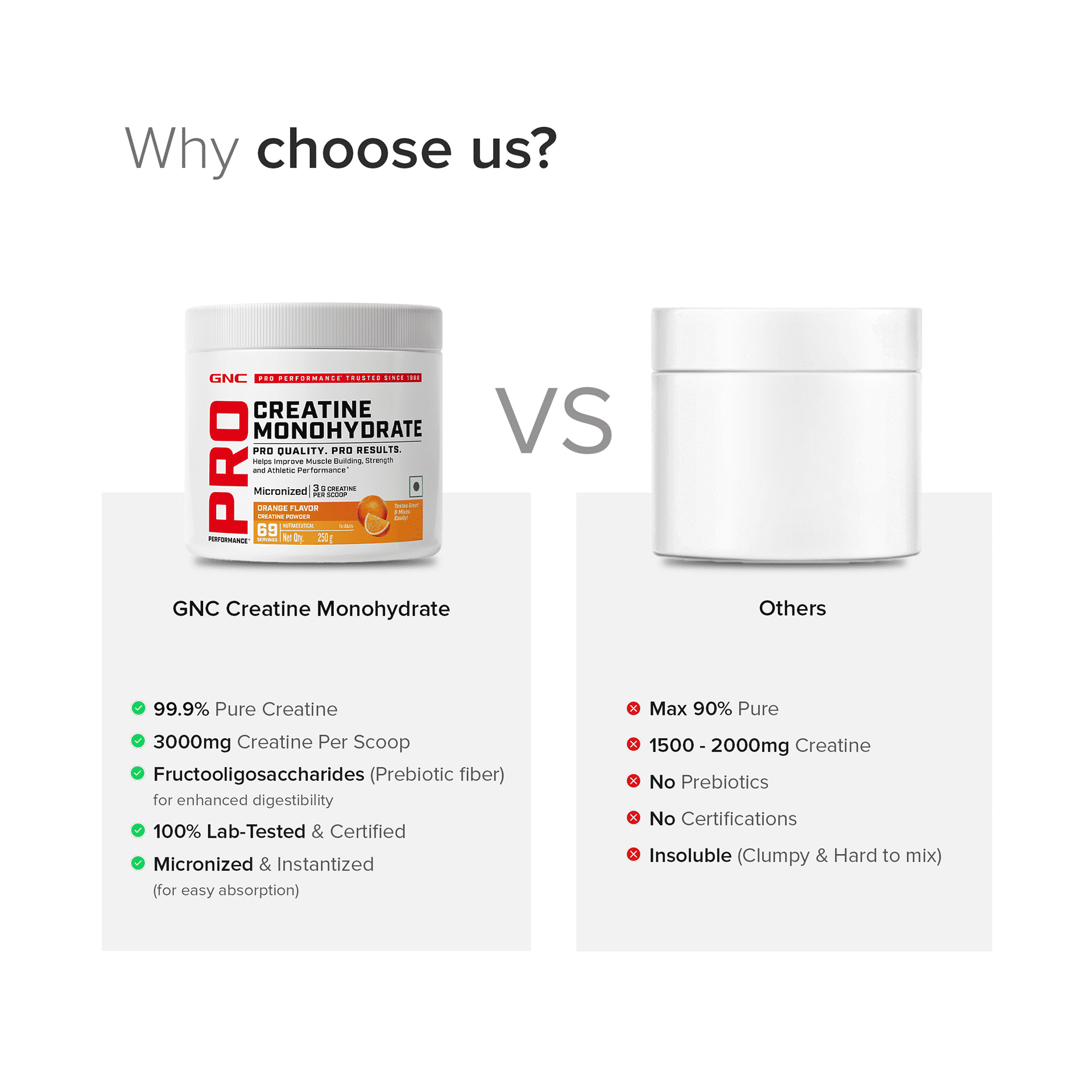 GNC Creatine Monohydrate 250g Orange - Image 8