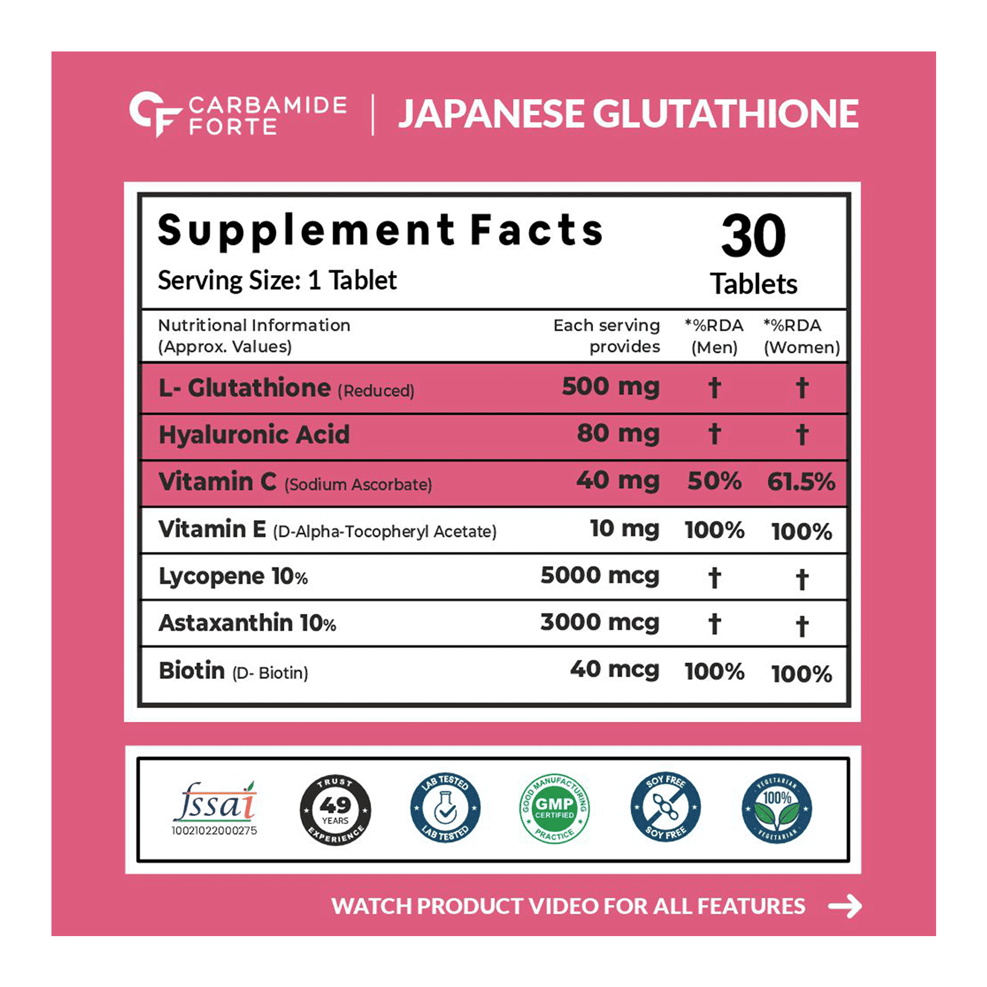 cjc 1295 and ipamorelin dosage chart cjc-1295 ipamorelin cycle length recommended Peptide Dosing Chart for  Weight Loss in 2026: What Real People Actually Do (and Feel) Week by Week