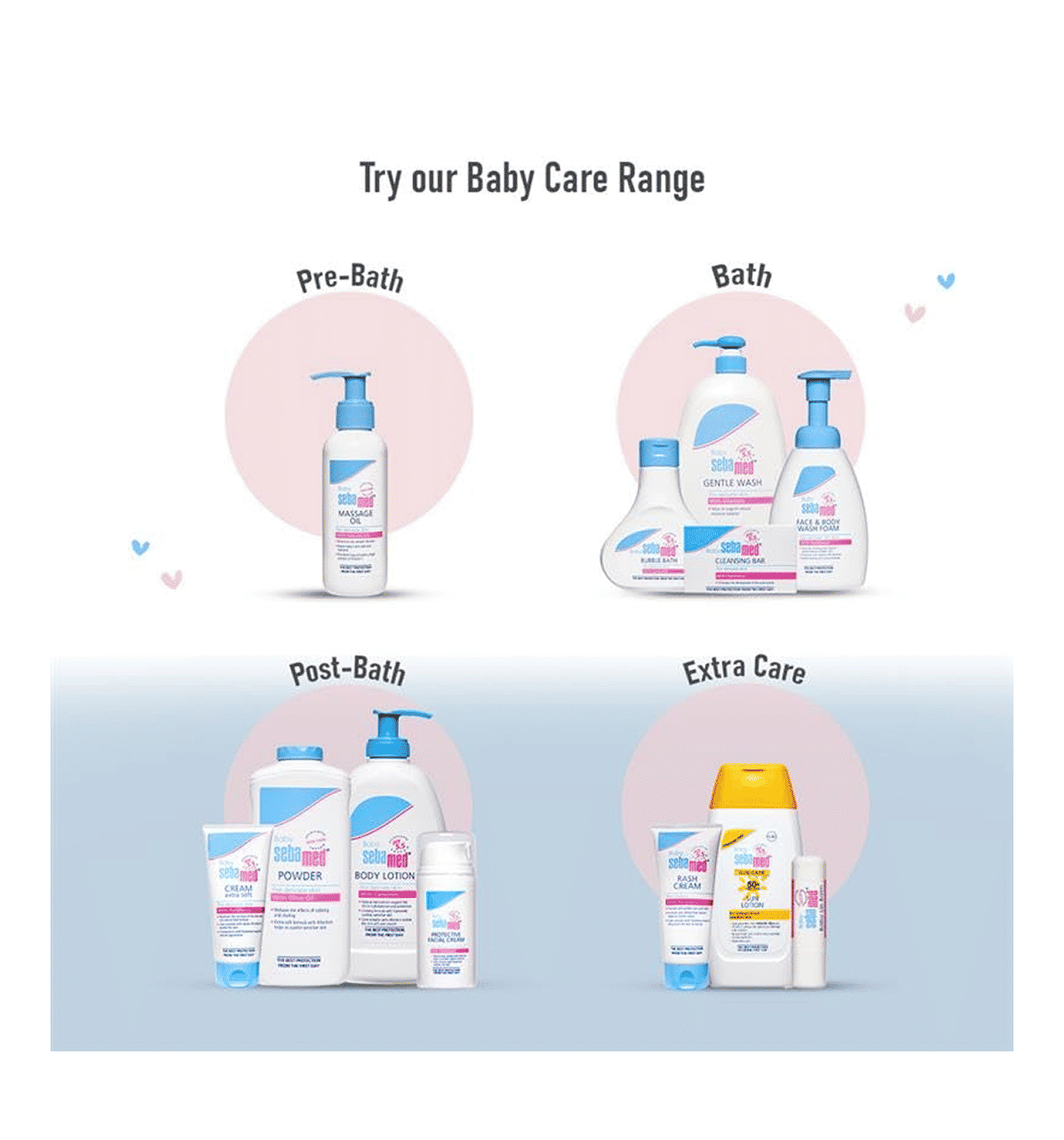 India Sebamed Newborn Set Sebamed Baby Set 3pc – Coccibeauty